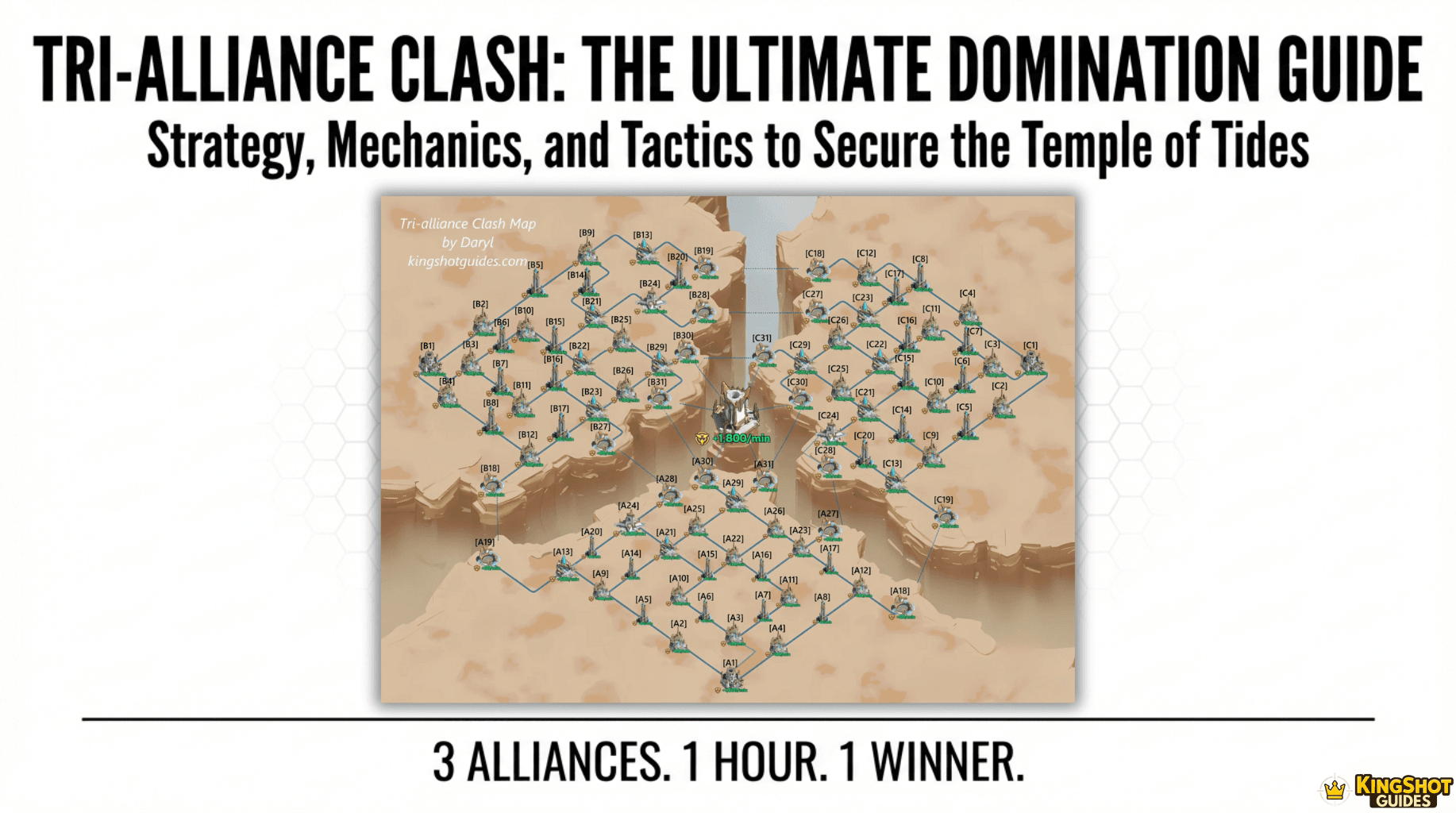 Slide 1