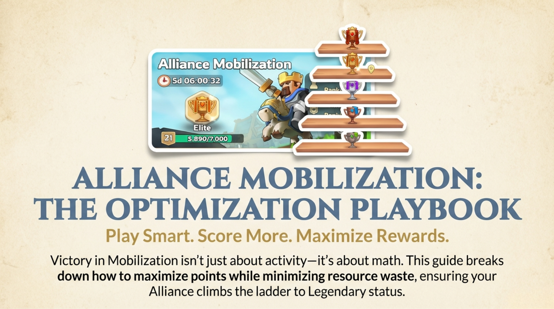 Alliance Mobilization Visual Guide